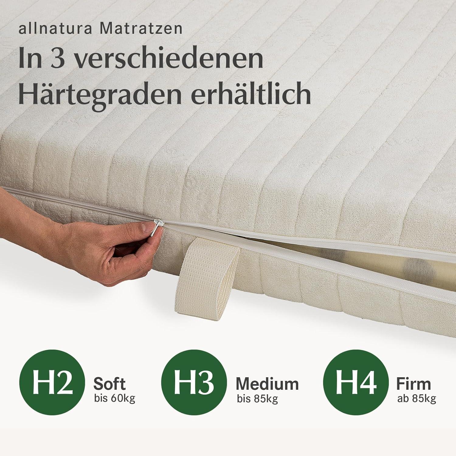 Unser Test Der Sanastar-Comfort: Die Beste Naturlatex-Matratze