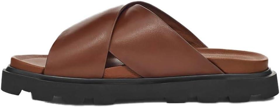 Unsere Erfahrungen Mit Den ⁣Ugg Capitelle Crossband⁢ Sandalen