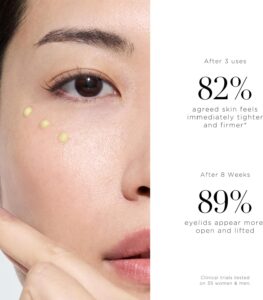 ✨ Edles Allheilmittel – Eye Lift Konzentrat: Luxus für deine Augenpartie ✨