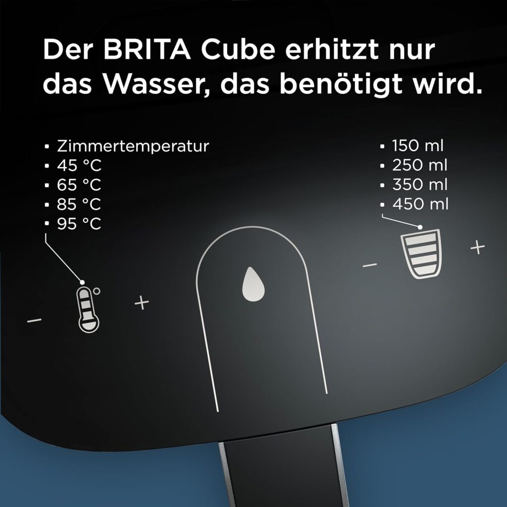 💧 BRITA Cube Wasserspender im Test – Die smarte Lösung für heißes & kaltes Wasser zuhause 2 BRITA Cube Wasserspender in moderner Küche – stilvoll und kompakt