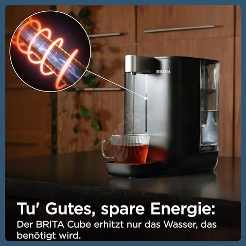 Unser Test des BRITA Cube: Der perfekte Wasserspender für Zuhause