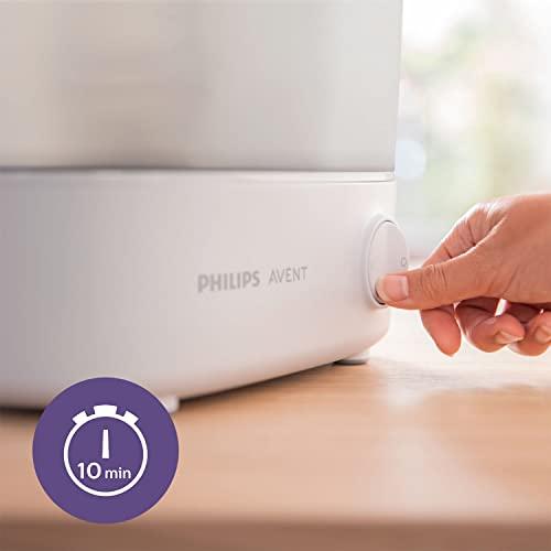 Unsere Erfahrungen mit dem Philips Avent Sterilisator SCF291/00