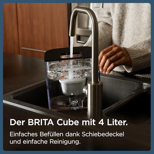 Unser Test des ​BRITA Cube: Der perfekte Wasserspender für Zuhause