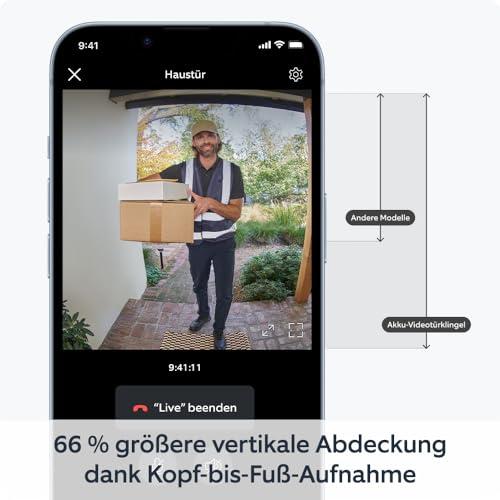 Unsere Erfahrungen mit der Ring Akku-Videotürklingel 2024