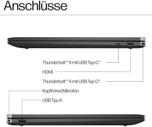 HP Spectre⁤ x360: Unsere Erfahrungen mit Power und Flexibilität