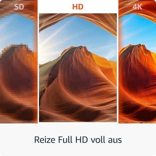 Gemeinsam in die Zukunft: ⁤unser Test des ⁣LG ⁢OLED55B49LA TVs