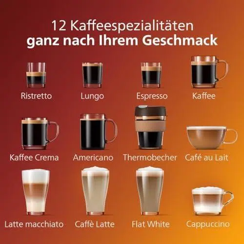 Unser Test: Philips 5400 Kaffeevollautomat ​Mit Lattego