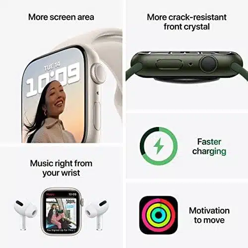 Unser Testbericht Zur⁤ Apple ⁢Watch⁣ Series 7: Ein⁤ Treuer Begleiter?