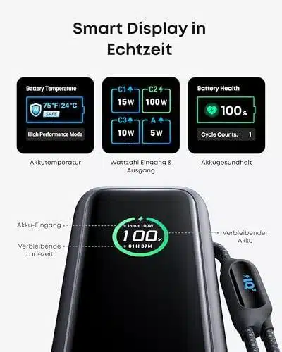  Für Gleichzeitiges  Mehrerer Geräte