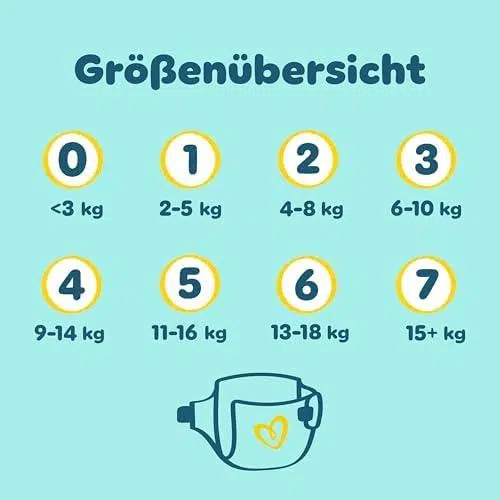 Unsere Erfahrung ‌Mit Pampers Premium Protection Windeln Größe ⁤7