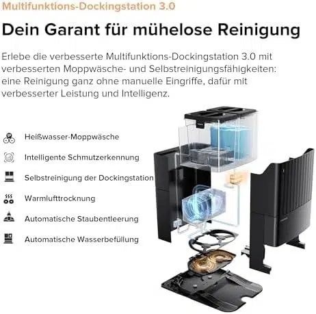 Detailansicht Der Rotierenden Wischmopps