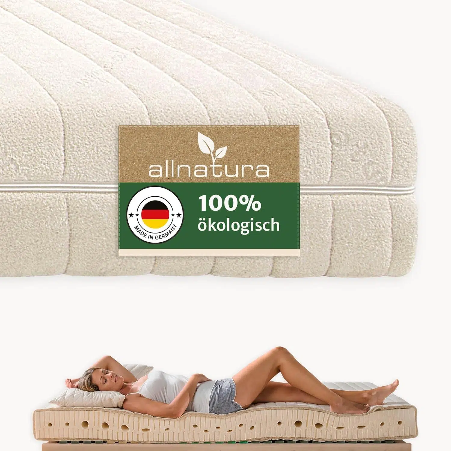 Illustration Des 7-Zonen-Stützsystems Für Optimale Körperanpassung