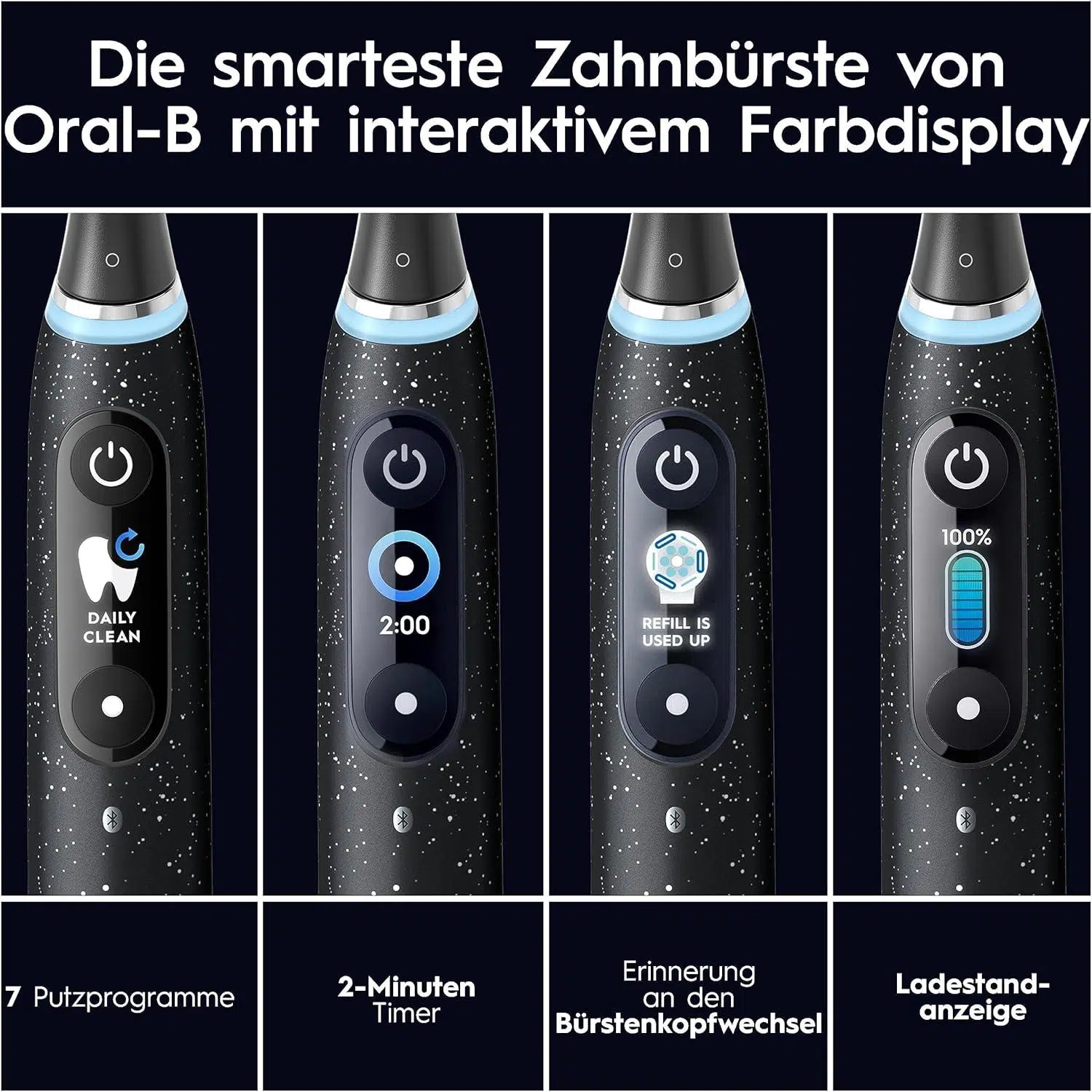 Elektrische Zahnbürste Mit Runden Bürstenkopf Auf Weißem Waschbeckenrand