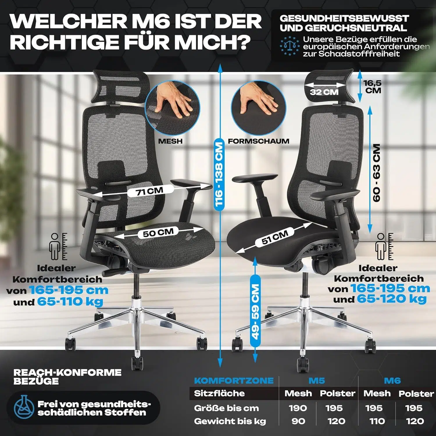 Valkenstol⁢ M6: Unser Test​ Zum Perfekten Bürostuhl‌ Für Großgewachsene
