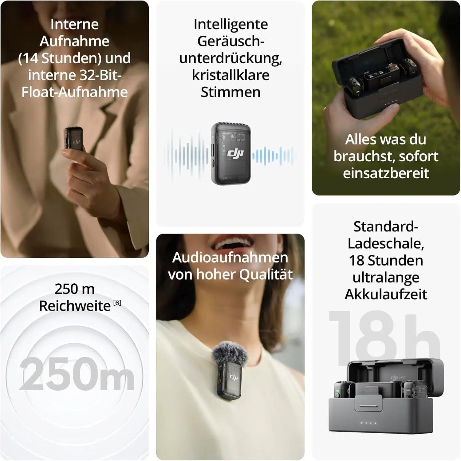 Kompakter Sender Mit Integrierter Halterung Für Kleidung Oder Kamera