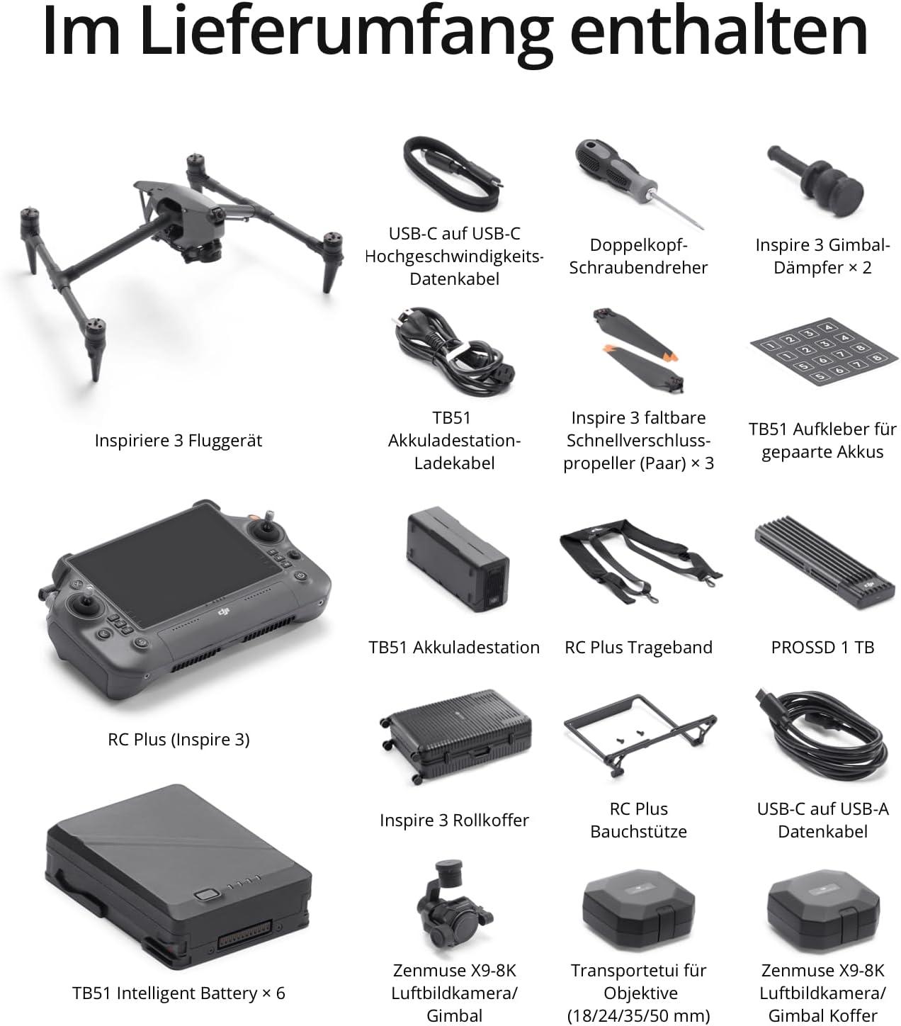 Ultraweite Fpv-Nachtsichtkamera Der Dji Inspire 3 Im Einsatz Bei Dunkelheit