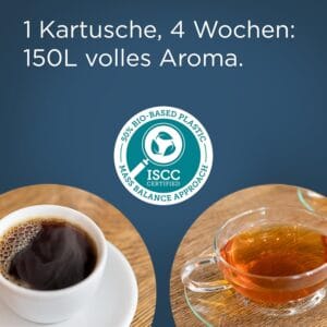 Installation der BRITA MAXTRA PRO Wasserfilter Jahrespaket Kartusche in einer Filterkanne