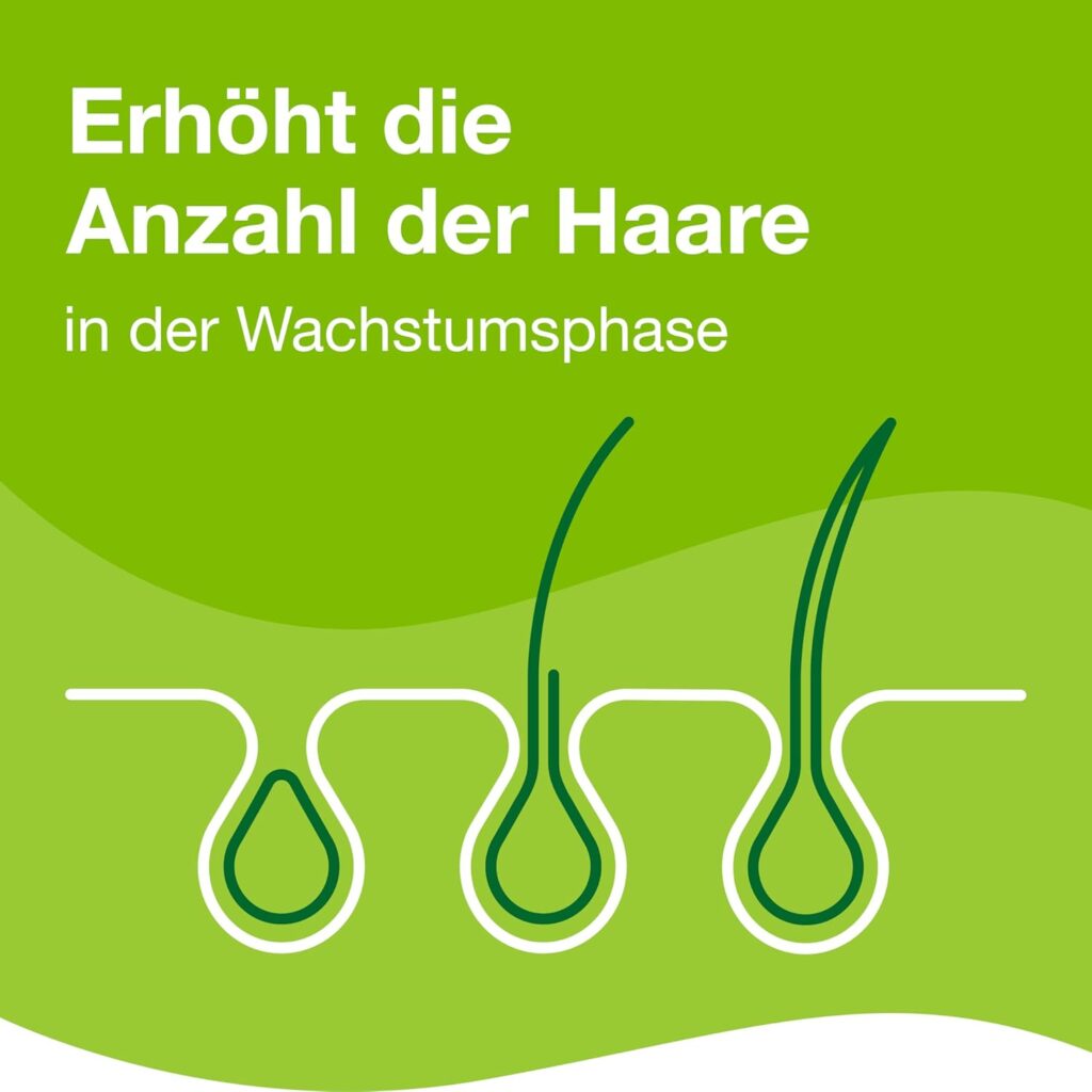 Priorin Kapseln Anwendung bei Haarausfall