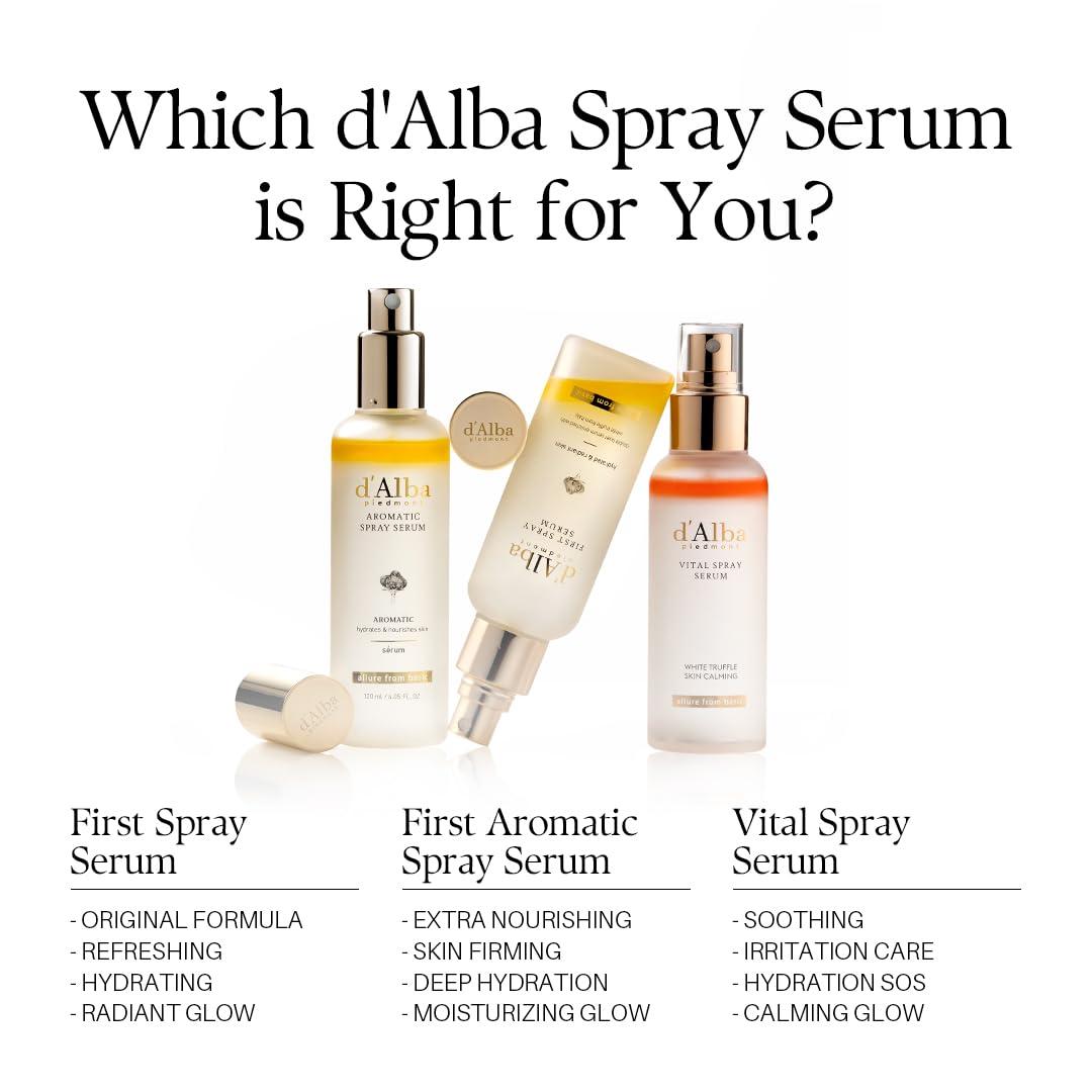 Unser Test: ⁤d'alba Trüffel Serum ‍für strahlende Haut