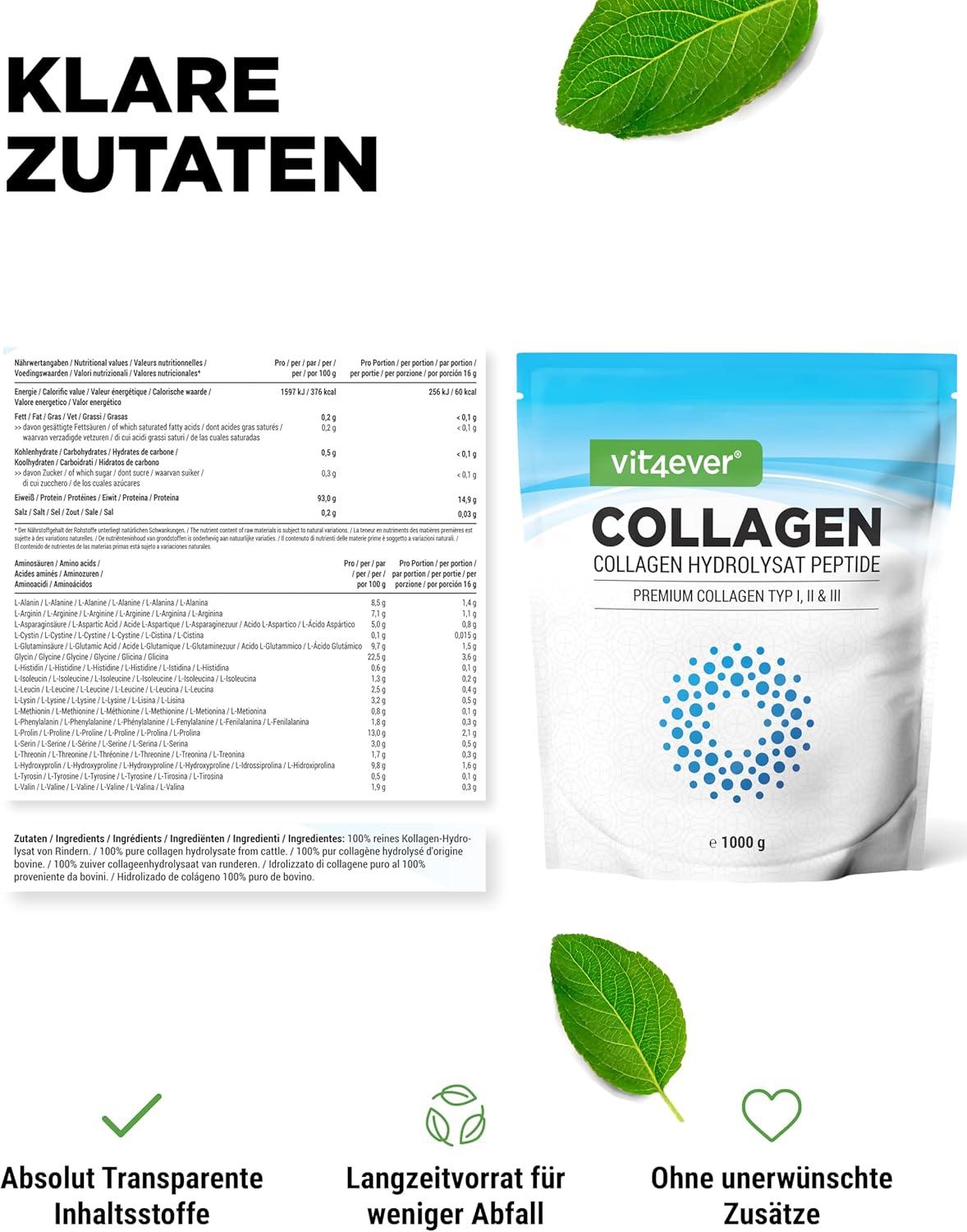 Unser⁣ Test: Ist Das Collagen Pulver Wirklich So Gut?
