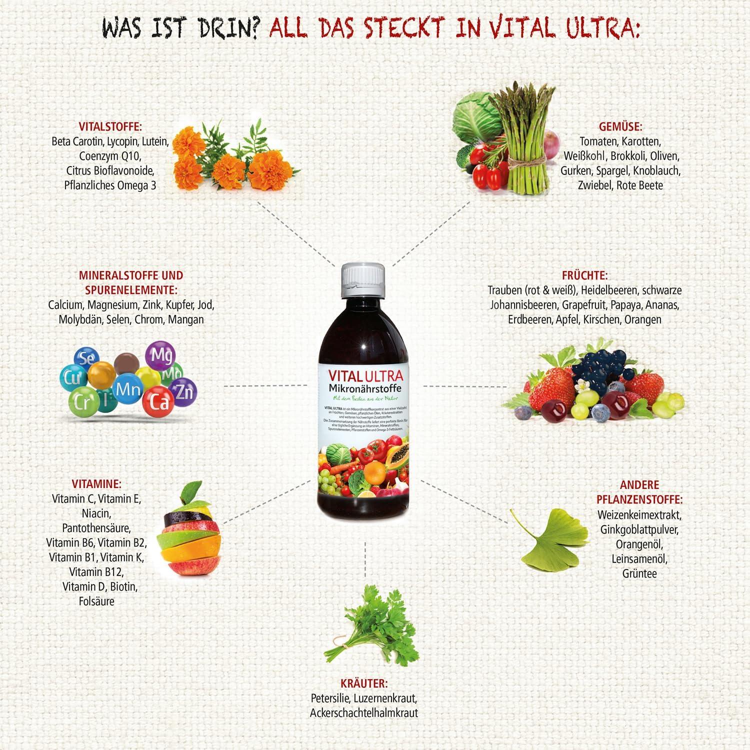 gesundheit in Flaschen: Unser ⁢Test ⁤von Vital Ultra 480 ml