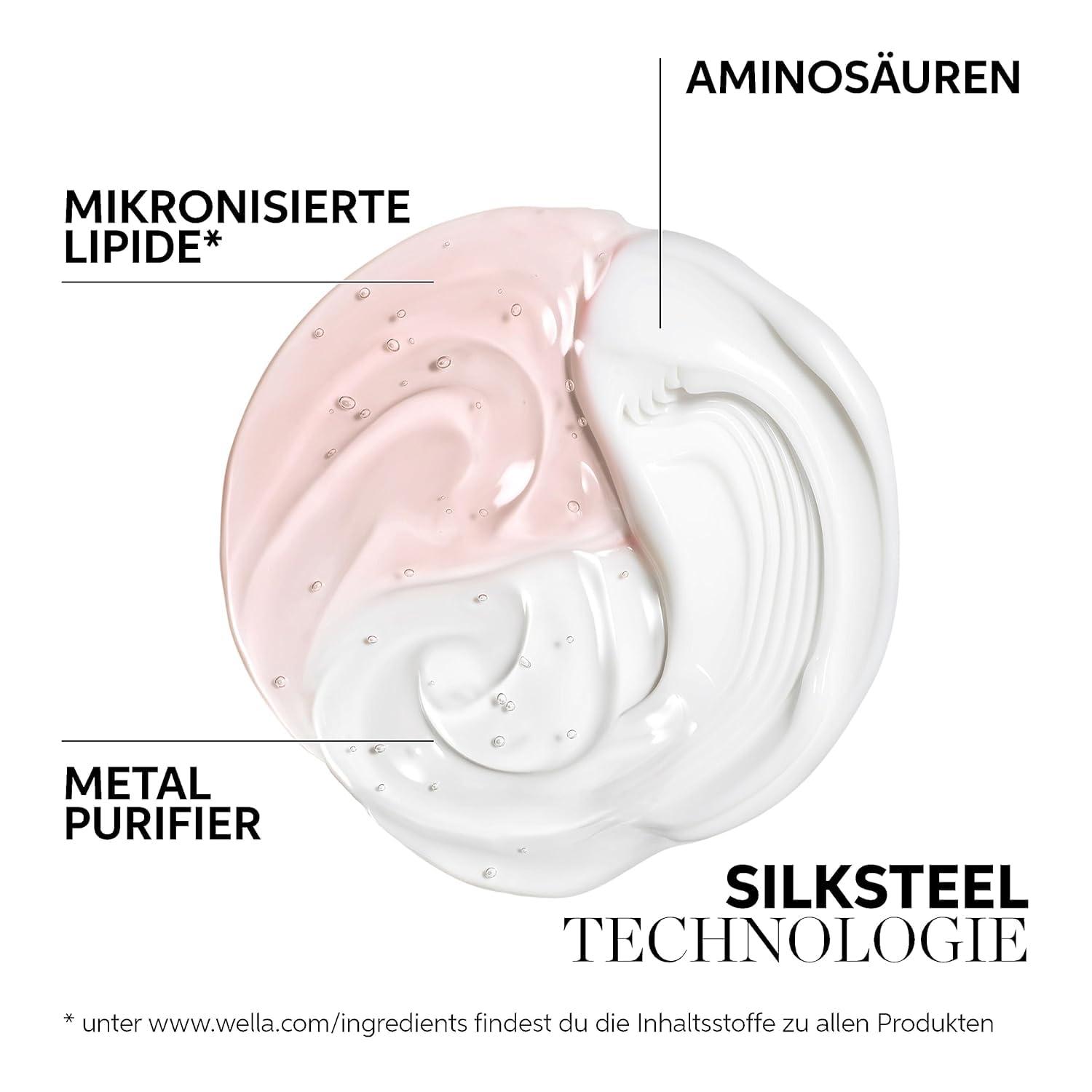 Unsere Erfahrung mit Wella Fusion Intense: Tiefenreinigung & ⁣Pflege