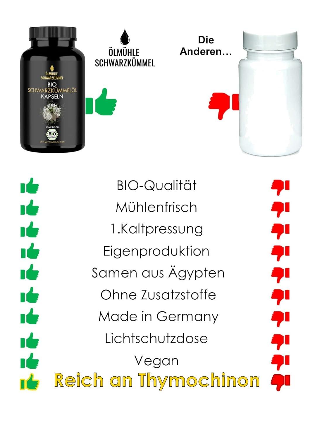 Unser⁢ Test:‍ Premium Bio Schwarzkümmelöl -⁣ Qualität Aus Ägypten