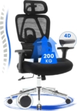 Unser Test des Fantasylab 3D Bürostuhls: Komfort trifft Ergonomie 5 (1)