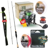 Zite Fishing UL Forellenrute im Test: Unsere Erfahrungen & Bewertung 5 (1)